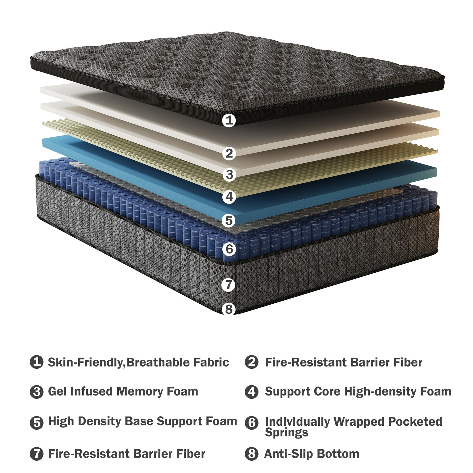 HIKOS 14 inch Twin Mattress in a Box, Cooling Gel Memory Foam Hybrid Mattress with Individually Wrapped Pocket Coils, Medium Firm Twin Size Mattress, Pressure Relief for Adult