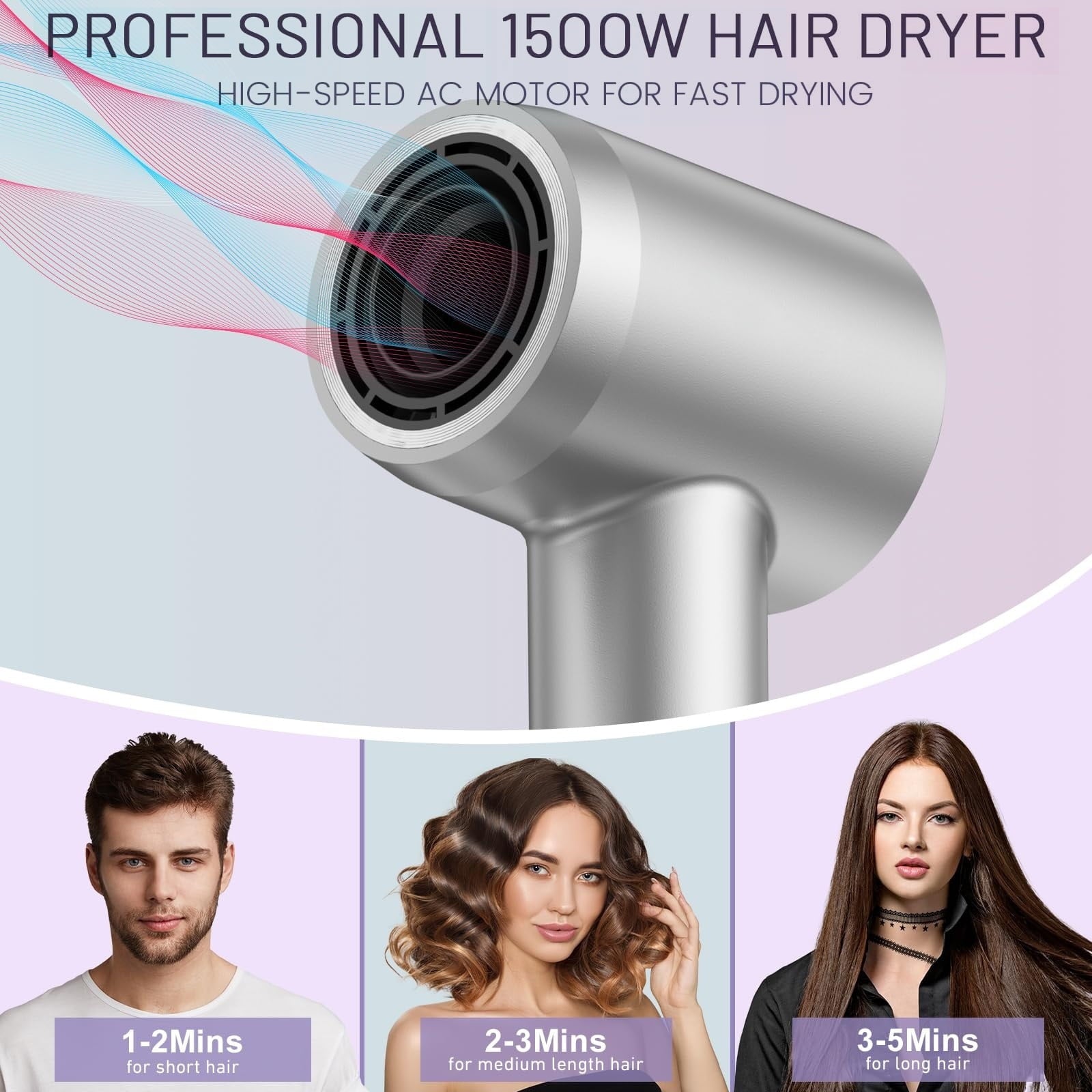 Purevigil High-Speed Hair Dryer, 150,000 RPM Brushless Motor Ionic Blow Dryer with Diffuser & Styling Nozzle, Fast Drying & Low Noise, Gray